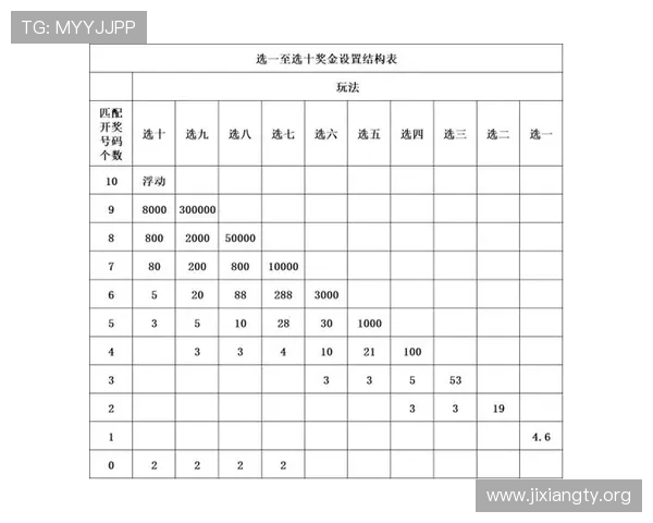 keno彩票官网中奖技巧分享,提升中奖概率的实用策略与玩法分析 keno彩票官网中奖技巧分享,提升中奖概率的实用策略与玩法分析