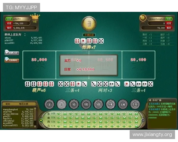 三个骰子比大小游戏中常用的投注策略和风险控制技巧详尽解析