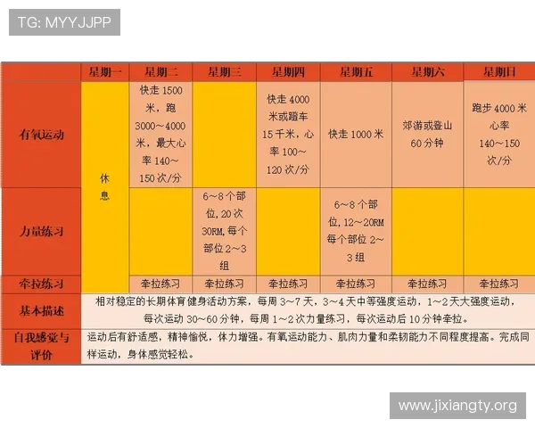 了解吉祥体育坊体育的具体位置及到达方式指南