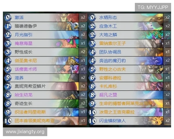 二八杠推饼子玩法规则详解与实战技巧提升玩家获胜几率的实用指南