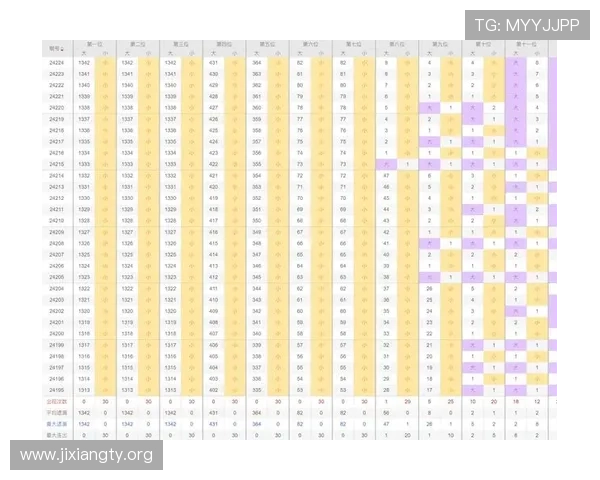 全面解析360时时彩的开奖规则与中奖概率，提升你的中奖几率