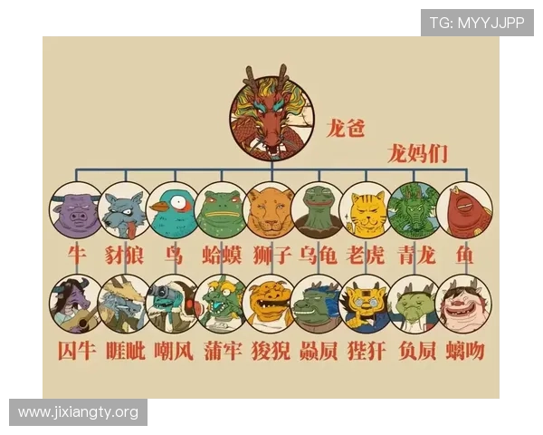 出龙与出虎的不同点有哪些：详细解读两者在文化和象征中的差异