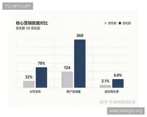 利用PP约完直播助手提升直播预约转化率的实用策略与用户反馈分析