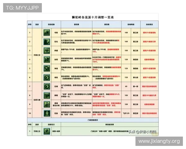 十三水网页版详细攻略教程，帮助新手快速入门掌握核心玩法技巧
