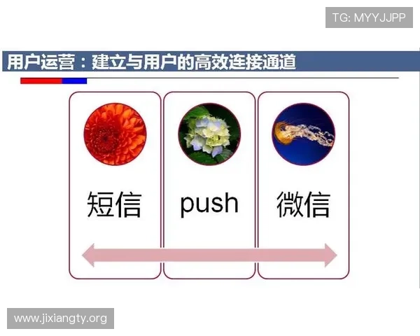 发财圈app安全保障措施全面解析确保用户资金与个人信息的安全策略