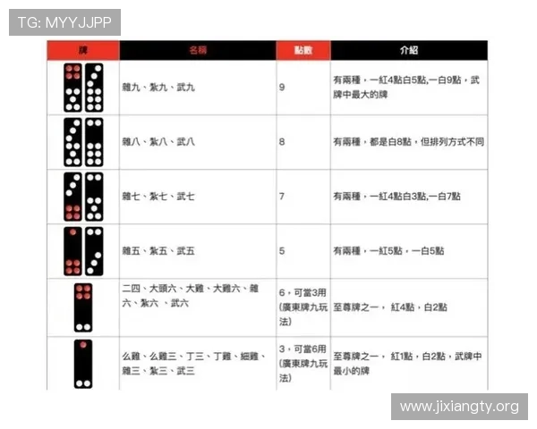 可以看四张牌的抢庄牛牛游戏中观察牌面变化的技巧与策略分析