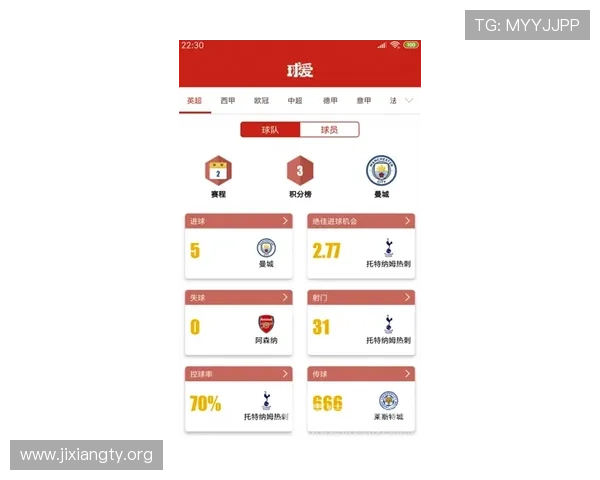 吉祥体育集团官网为用户提供安全可靠的体育竞猜平台和多样化的投注选择